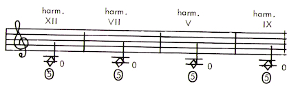 harmonic1